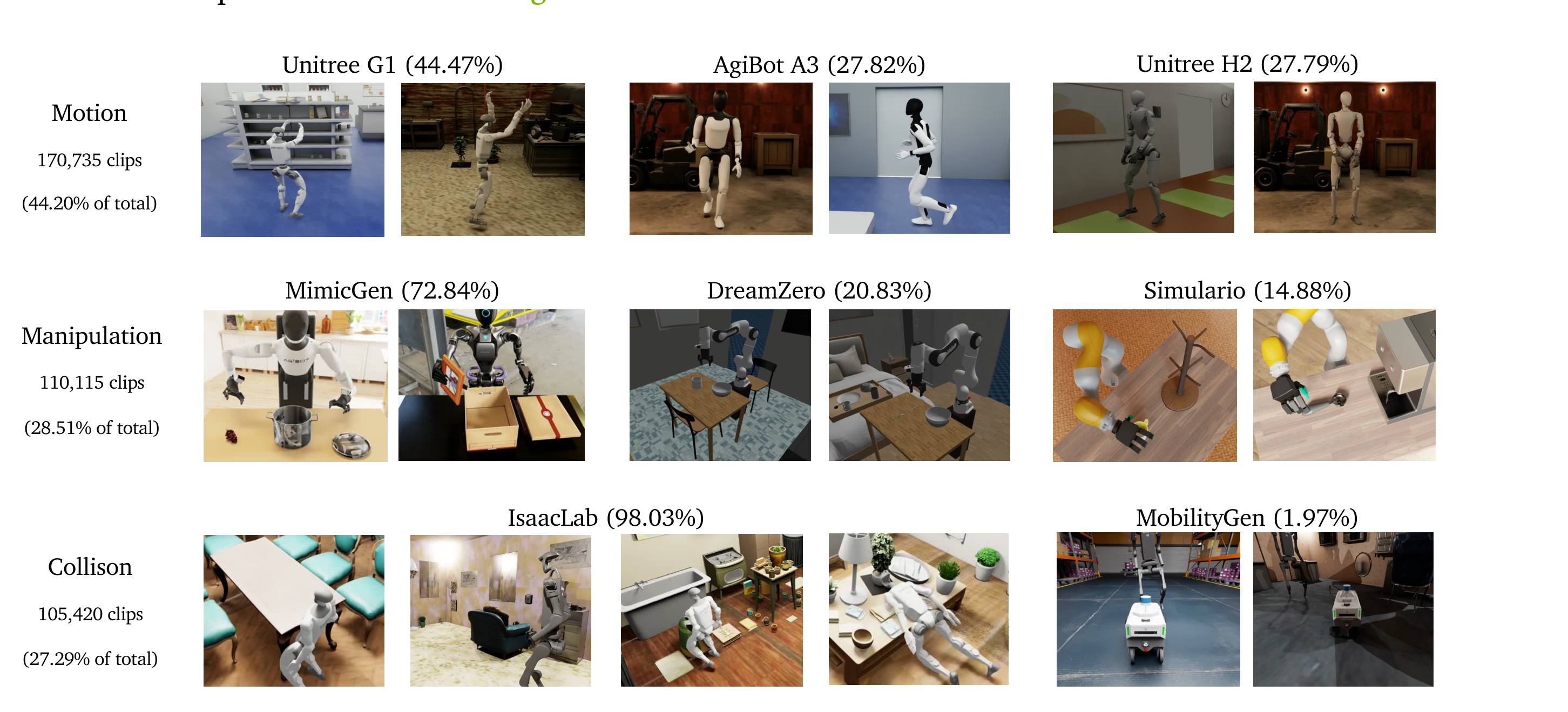 Figure 32