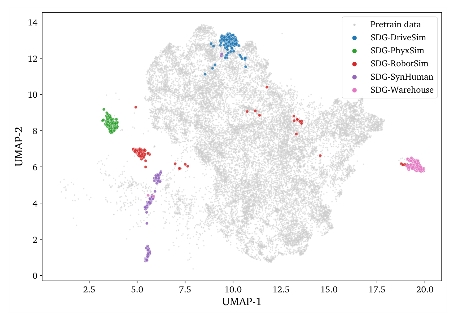 Figure 36